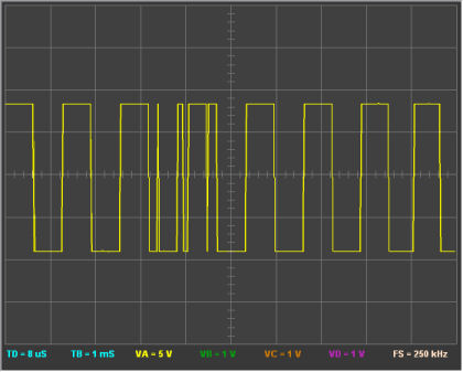 783Hz and 880Hz Mixed Togther