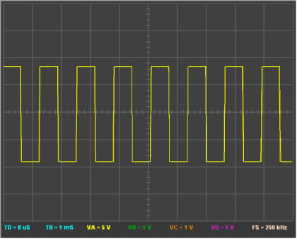 783Hz